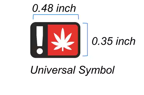 Difference Between Marijuana Packages and Labels