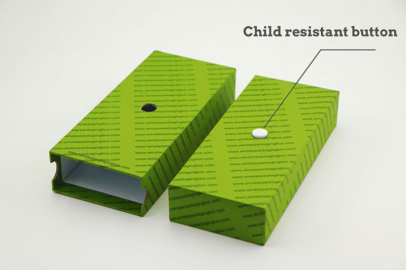 Child-Resistant Packaging