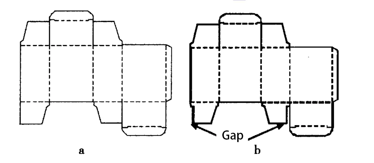 French-Reverse-Tuck-End carton