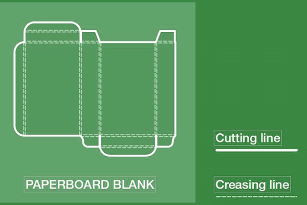 Creasing Line and Cutting Line