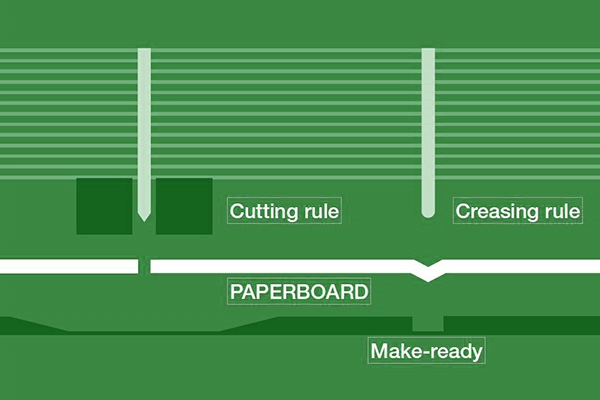 cutting-rule-and-creasing-rule.webp