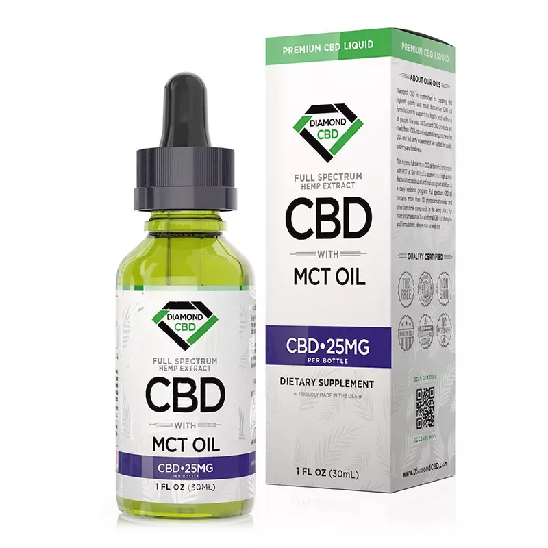 Wholesale 30ml CBD Hemp Oil Paper Box