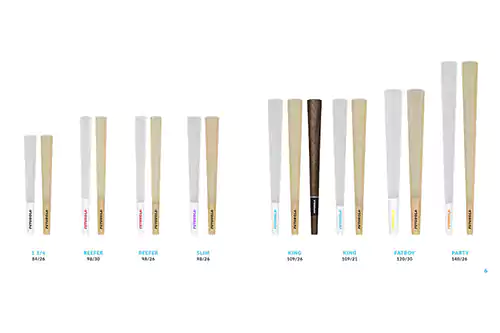 What Are the Dimensions of a Pre Roll Container?