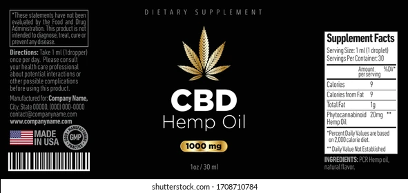 CBD Tincture Label Template