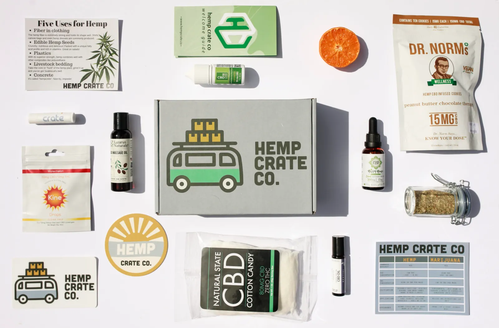 Hemp Crate Co. CBD Subscription Boxes