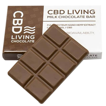 Custom Printed CBD Chocolate Boxes Wholesale