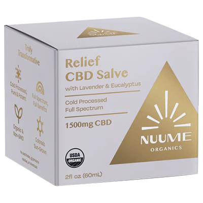 CBD Topicals Packaging Boxes