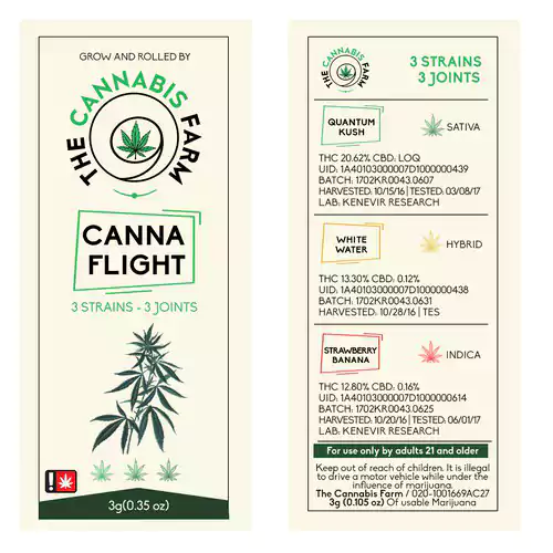 Pre Roll Packaging with Labels