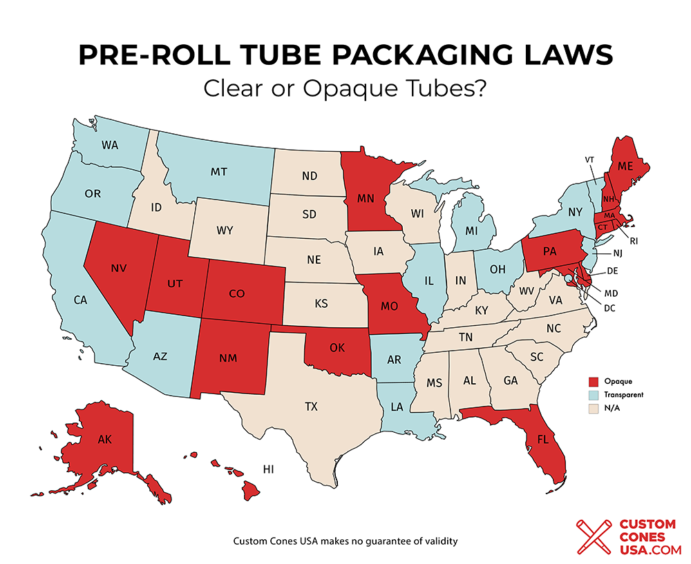 State-Specific Requirements