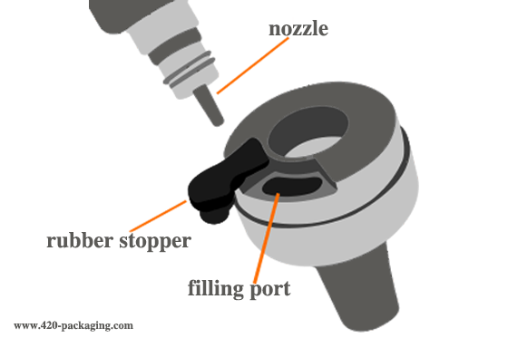 Refill a vape pod step by step.png