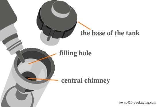 Refilling a bottom fill vape tank step by step.png