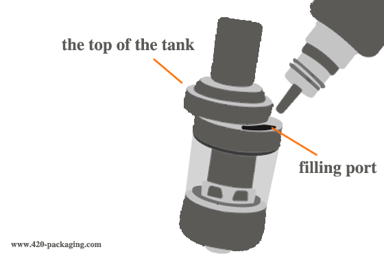 Refilling a top fill vape tank step by step.png