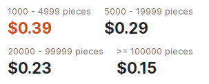 preroll volume discounts