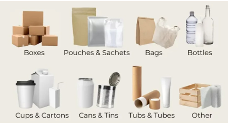 Common Packaging Materials.jpg