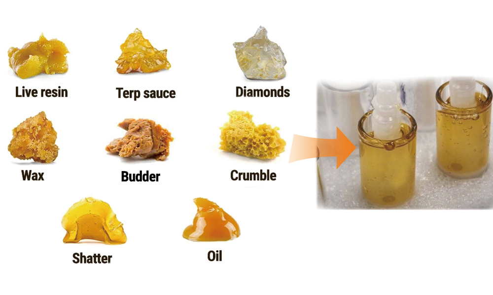 thc vape cartridges material include.jpg