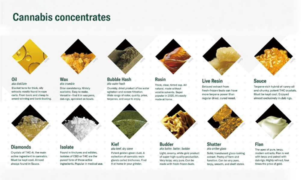 relavant terminology of weed cartridges.jpg